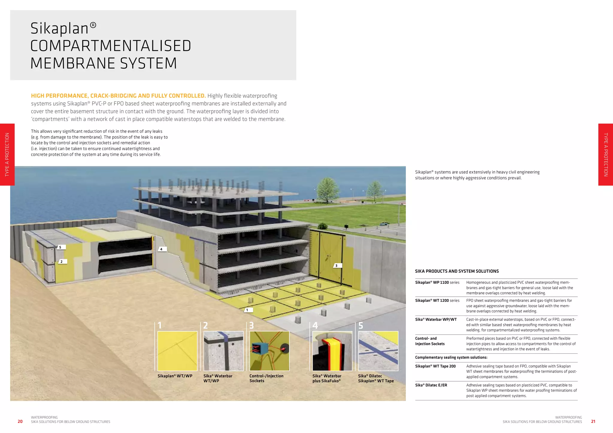 bro_sika-waterproofing-brochure.pdf
