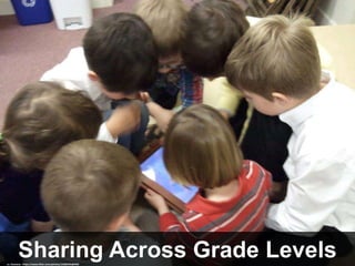 Sharing Across Grade Levelscc: ticoneva - https://www.flickr.com/photos/14282435@N00
 