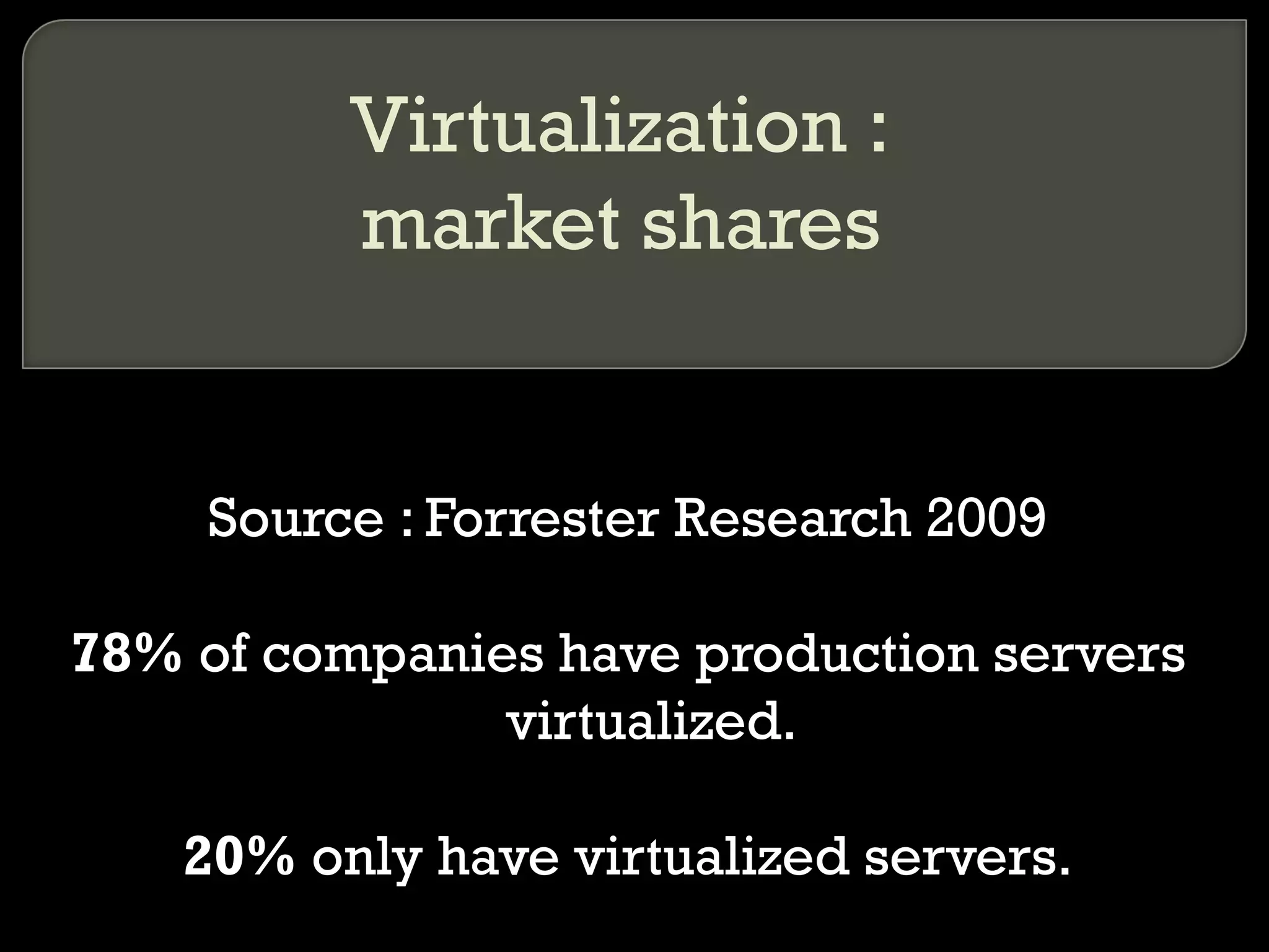 Virtualization :
market shares
Source : Forrester Research 2009
78% of companies have production servers
virtualized.
20% only have virtualized servers.
 