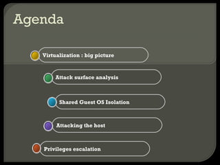 Agenda
Privileges escalation
Attacking the host
Shared Guest OS Isolation
Attack surface analysis
Virtualization : big picture
 