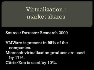 Virtualization :
market shares
Source : Forrester Research 2009
VMWare is present in 98% of the
companies.
Microsoft virtualization products are used
by 17%.
Citrix/Xen is used by 10%.
 