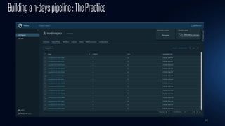 48
Buildingan-dayspipeline:ThePractice
 