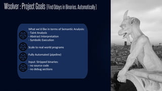 61
What we'd like in terms of Semantic Analysis:
- Taint Analysis
- Abstract Interpretation
- Symbolic Execution
Scale to real world programs
Fully Automated (pipeline)
Input: Stripped binaries:
- no source code
- no debug sections
Wsolver:ProjectGoals(Find0daysinBinaries,Automatically)
 