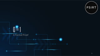 0=1
A Formal Proof
79
 