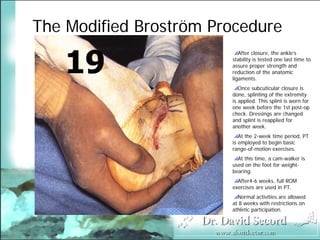 BroströM Procedure Presentation