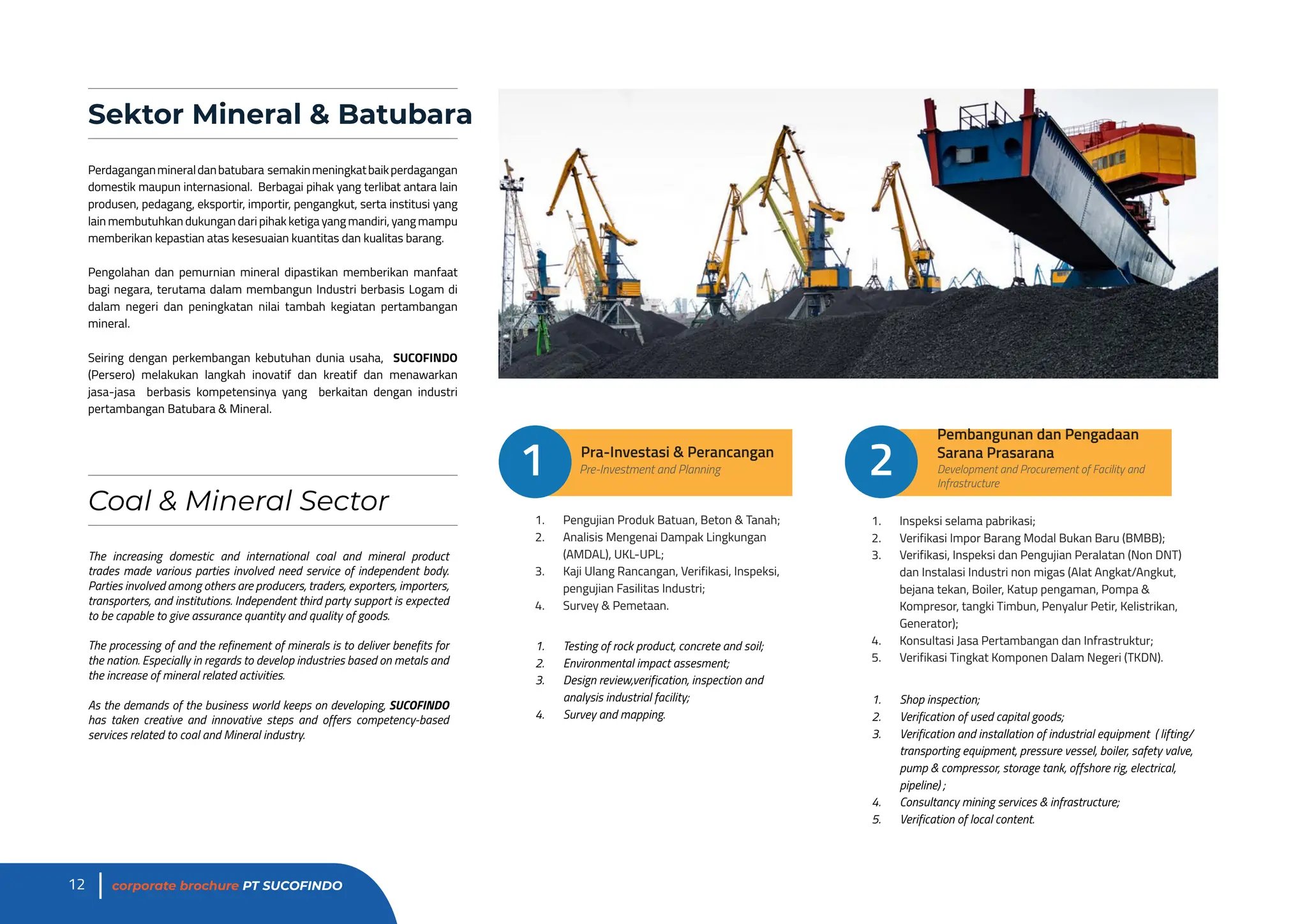 Assesment Rig Corporate Brochure PT SUCOFINDO Tahun 2024 | PDF