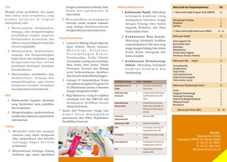 Visi
Menjadi pusat pendidikan dan kajian
ilmu kimia serta terapannya yang
m a m p u b e r p e r a n d i t i n g k a t
internasional,yaitu:
1. Merencanakan, menjalankan,
menjaga, dan mengembangkan
pendidikan tingkat magister
berlandaskan kurikulum dan
silabus yang terintegrasi sesuai dan
ciri-ciriyang dipilih.
2. Merencanakan, memfasilitasi,
menjaga, dan mengembangkan
kajian kimia dan terapannya, yang
d i i m p l e m e n t a s i k a n d a l a m
pembinaan kelompok penelitian
danaktivitasnya.
3. Merencanakan, menjalankan atau
memfasilitasi, menjaga dan
mengembangkan, agar kedua
komponen tersebut terdahulu
mencapaitataran internasional.
Misi
1. Melaksanakan kegiatan akademik
yang berorientasi pada penelitian
danterapannya.
2. Mengembangkan profesionalisme
sumber daya manusia yang bertaraf
internasional.
Tujuan
1. Mendidik individu menjadi
manusia yang dapat menguasai
ilmu pengetahuan dan beretika
s e h i n g g a d a p a t b e r s i f a t
profesional.
2. Menjembatani berbagai bidang
keilmuan agar dapat dipadukan
Kontak :
Departemen Kimia
Gedung G, FMIPA UI, Depok 16424
T. +62 21 727 0027
F. +62 21 786 3432
W. www.chem.ui.ac.id
Bidang Kekhususan
1. Kekhususan Hayati. Mencakup
k e l o m p o k k e a h l i a n y a n g
mempunyai relevansi tinggi
dengan bidang ilmu kimia
Organik, Biokimia, dan Ilmu
Kimiabahan Alam.
2. Kekhususan Non hayati.
Mencakup kelompok keahlian
yang mempunyai relevansi yang
tinggi dengan bidang ilmu kimia
Fisika, Kimia Anorganik dan
KimiaAnalitik.
3. Kekhususan Bioteknologi
Industr. Mencakup kelompok
k e a h l i a n b i o k i m i a d a n
bioteknologi.
Syarat Pendaftaran
1. Lulusan S1 Bidang Teknik Material,
Sipil, Elektro, Mesin, Industri,
M e t a l u r g i , K e l a u t a n ,
P e r t a m b a n g a n K i m i a ,
Perminyakan, Fisika Teknik,
Aeronotika, Geologi dan Geosika,
Ilmu Fisika, Ilmu Kimia, Teknik
Pertanian, Farmasi dan Biologi
serta berkemampuan membaca
danmenulisdalamBahasaInggris.
2. Lulusan S1 Kependidikan Kimia
diwajibkan mengikuti Program Pra
S2 (Matrikulasi) selama 2 Semester
denganmengambil 34SKS.
3. Bagi Mahasiswa Asing di wajibkan
mendapat Izin dari DIKNAS dan
mempunyai Sertikat kursus
bahasaIndonesia.
* Ijasah dari Perguruan Tinggi luar
n e g e r i h a r u s m e n d a p a t k a n
penyetaraan dari Dikti, Departemen
PendidikanNasional.
Mata kuliah dan Pengelompokannya SKS
I. Mata Kuliah Wajib Program Studi (MWPS) 12
Metodologi Peneli an
Peneli an
Seminar
2
2
8
II. Mata Kuliah Wajib Kekhususan (MWK) 12—14
Kekhusuan Haya : 12
Kimia Organik Fisik
Kimia Bahan Alam
Biosintesis
Metabolisme
Sintesis Kimia Organik
Penentuan Struktur Molekul
2
2
2
2
2
2
Kekhususan Non -Haya : 12
Termodinamika
Kine ka Kimia
Ikatan Kimia
Instrumentasi Kimia
Reaksi Kimia Anorganik
Kimia Analisis Lanjut
2
2
2
2
2
2
Kekhususan Bioteknologi Industri: 13
Enzim
Pengantar Bioteknologi
Teknologi Fermentasi
Biokimia & Biologi Molekuler
Rekayasa Protein
Bioseparasi
2
2
3
2
2
2
Mata Kuliah Pilihan (MP): 15 - 16
dengan pemahaman terhadap ilmu
k i m i a d a n a p l i k a s i n y a d i
masyarakat.
3. M e w u j u d k a n k e m a m p u a n
individu untuk menjadi manusia
yang mampu berkreasi/inovasi
menghasilkanprodukkimiabaru.
 