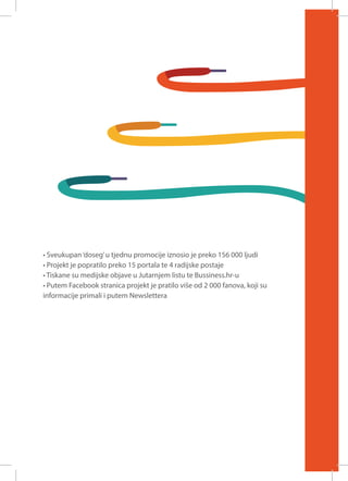 • Sveukupan ‘doseg’ u tjednu promocije iznosio je preko 156 000 ljudi
• Projekt je popratilo preko 15 portala te 4 radijske postaje
• Tiskane su medijske objave u Jutarnjem listu te Bussiness.hr-u
• Putem Facebook stranica projekt je pratilo više od 2 000 fanova, koji su
informacije primali i putem Newslettera

 