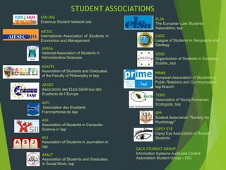STUDENT ASSOCIATIONS
AIESEC
International Association of Students in
Economics and Management
ANSSA
National Association of Students in
Administrative Sciences
ASAFFI
Association of Students and Graduates
of the Faculty of Philosophy in Iaşi
AEGEE
Association des Etats Généraux des
Etudiants de l’Europe
ASFI
Association des Etudiants
Francophones de Iaşi
ASII
Association of Students in Computer
Science in Iaşi
ASJ
Association of Students in Journalism in
Iaşi
ASALT
Association of Students and Graduates
in Social Work, Iaşi
ELSA
The European Law Students’
Association, Iași
LSGG
League of Students in Geography and
Geology
OSSEI
Organization of Students in European
Studies, Iaşi
PRIME
European Association of Students in
Public Relations and Communication,
Iaşi Branch
TERIS
Association of Young Romanian
Ecologists, Iaşi
SPP
Student Association ”Society for
Psychology”
GIPSY EYE
Gipsy Eye Association of Rroma
Students
SACA STUDENT GROUP
Information Systems Audit and Control
Association Student Group – ISG
ESN IASI
Erasmus Student Network Iasi
 