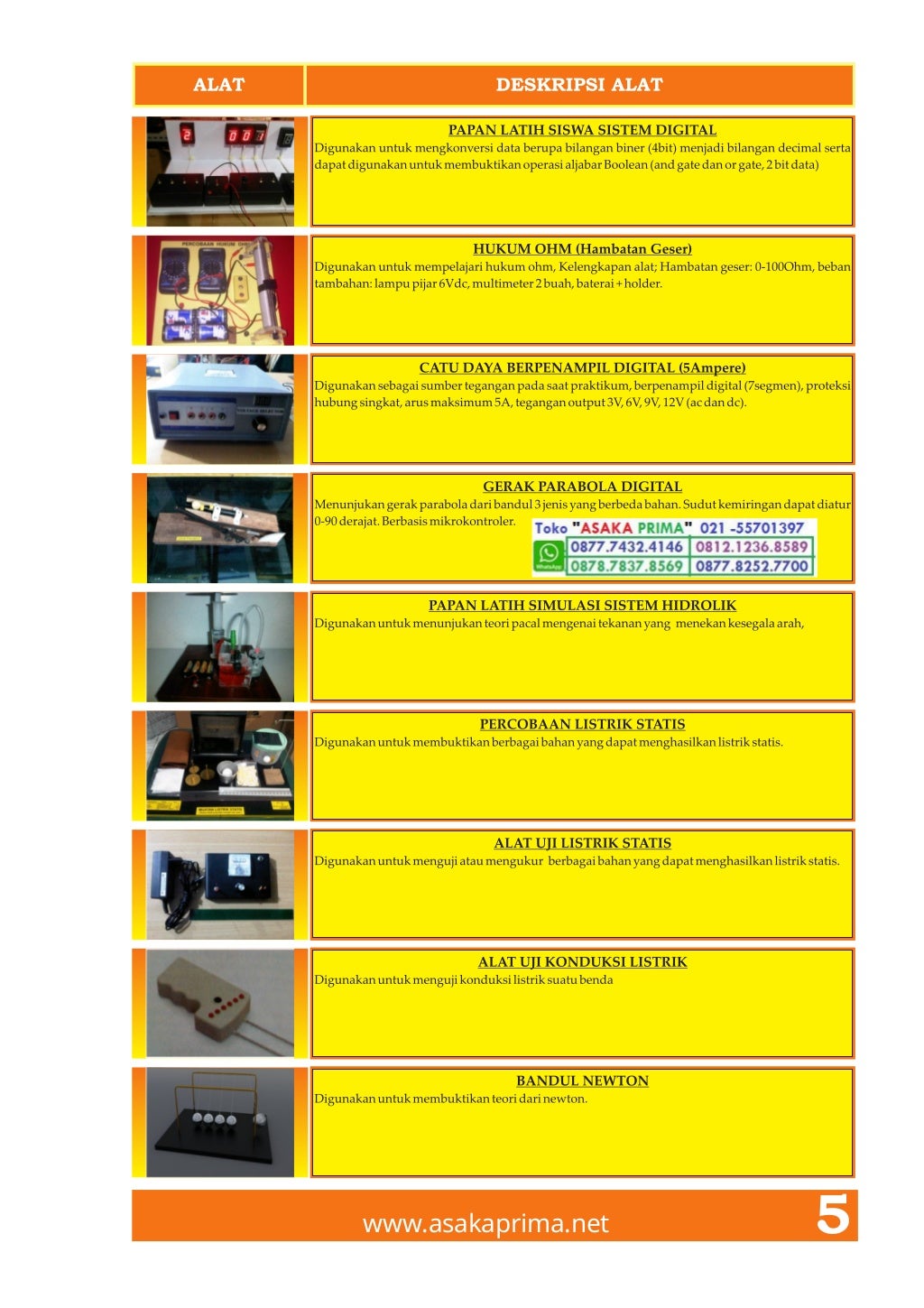 Brosur alat peraga biologi fisika kimia SMA SMK 2019