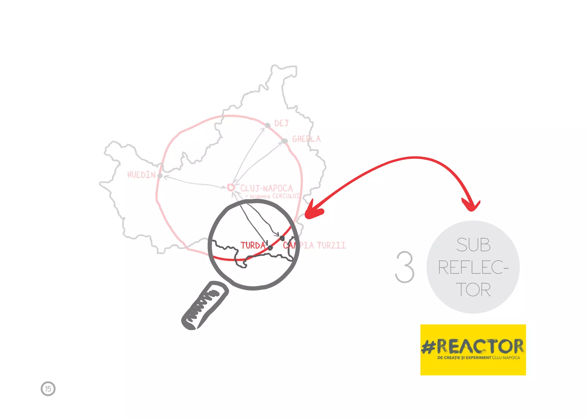 SUB 
REFLEC-TOR 
3 
15 
 