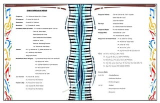 Pengerusi : En. Mohamad Bahari Bin L.Shapei
N.Pengerusi : En Ismail Bin Mohd Ali
Setiausaha : Surainah Bt. Sulaiman
Bendah...