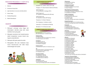 PENGISIAN PROGRAM (11-13 SEP 2015)
1. Motivasi
2. Kemahiran Kawad Kaki
3. Ujian Kemahiran & Lencana Unit Beruniform
4. Ikhtiar Hidup
5. Khidmat Masyarakat
6. Malam Kebudayaan
JAWATANKUASA INDUK
JAWATANKUASA PELAKSANA
Penasihat : En. Zulkifli b. Mohd Tahir (GB)
Pengerusi : Pn. Noor Azizah bt. Basiron (PK Koko)
Naib Pengerusi I:
Tn. Hj. Zainudin b. Samingan (PK1)
Naib Pengerusi II:
Pn. Haslinah bt. Mohamad Din (PK Hem)
Naib Pengerusi III:
Pn. Norleha bt. Adam (PK Petang)
Penyelaras : En. Razis b. Radzuan
Pen. Penyelaras : En Rahim b. Ramli
Setiausaha : Pn. Noradziah bt. Mat Raji
Bendahari : Pn. Farhana bt. Sukat
Dokumentasi
Pn. Noradziah bt. Mat Raji
Pn. Azlinda bt. Ismail
Peralatan dan PA Sistem
En. Ayub b. Jamaludin
En. Ahmad Suhaidi b. Ahmad Dhaim
En. Razis b. Radzuan
Buku Program & Tag Nama Peserta
Cik Nik Nor Aslili bt. Nik Abdullah (K)
Pn. Hamidah bt. Asbuleh, Pn. Norazah bt. Deris,
Pn. Syamsilyana bt. Abdullah
Disiplin & Keselamatan
En. Zamri b. Md Nor (K)
Pn. Muziatilasma bt. Muhammad
Pn. Faridah bt. Amir
Pn. Asah bt. Tambol
*Semua guru bertugas pada waktu slot ditetapkan
Rawatan Kecemasan
Pn. Ruhaiza bt. Jupri (K) & Pn. Siti Zalina bt. Alias
*Semua guru bertugas pada waktu slot ditetapkan
Kerohanian
En. Roslan b. Ramli
En. Hasbullah b. Abu Bakar
En. Mohamad Raihan b. Abdul Rauf
En. Syed Akhimullah b. Saide Ala Anbia
Kebersihan
Pn. Siti Rokiah bt. Mustafa (K)
Pn. Malarvizy A/P Valaitham
Pn. Devi A/P Ayakannu
Pn. Raja Sapiah bt. Raja Bedolah
Pn. Wan Noor Azira bt. Wan Yaacob
Makanan
Pn. Radziah bt. Ahmad (K)
Pn. Norliza bt. Abdul Rani
Pn. Norasmah bt. Ismail
Pn. Siti Sakinah bt. Mohd Kaflee
Pn. Nabilah bt. Abdullah
Pn. Fatmazura bt. Mat
Pn. Naziyan bt. Nasiman
Pn. Nadiah bt. Samsudin
Pn. Rozinah bt. Adnan
Pn. Pn. Norhaliza bt. Saad
Pn. Norhana bt. Abas
Pn. Suhaiza bt. Salekan
Pn. Norsara Akma bt. Mohd Nusir
Pn. Rosita bt. Ahmad Fadzil
Cik Nurhaziera bt. Jamil
Pn Norhafizah bt Ahmad
*Dan Semua guru bertugas pada waktu slot ditetapkan
Tugas Khas & Pemantau Malam
En. Mohamad Raihan b. Abdul Rauf
En. Syed Akhimullah b. Saide Ala Anbia
Cik Aisshah bt. Saharuddin
Cik Nur Anis Asyiqin bt. Mohd Yusoff
Pn. Rohaina bt. Idris
Cik Nik Nor Aslili bt. Nik Abdullah
Cik Sharifah Bazilah bt. Syed Burhanudin
Kem Komandan : En. Razis b. Radzuan
Pen. Kem Komandan : En. Rahim b. Ramli
Pegawai Harian
En. Rahim b. Ramli
En. Tahar bin Dahlan &En. Mohd Fauzi b. Othman
En. Mohd Fauzan b. Che Hashim
Pendaftaran
Pn. Azlina bt. Dolah (K)
Pn. Nurnazatuliza bt. Abas
Pn. Wasilah bt. Sirajuddin
Pengurus Peserta
Pn. Norazlina bt. Shariff & Pn. Norhaliza bt. Saad
Sijil
Cik Sharifah Bazilah bt. Syed Burhanudin (K)
Pn. Nurul Liyana bt. Abdul Hamid
Pn. Anastasia bt. Azmi
Urus Setia & Hadiah
Pn. Nurhafiza bt. Alias (K)
Pn. Marhainis bt. Chee Ani
Pn. Saripah Mahani bt. Zulkefli
Pn. Mardhati Idura bt. Mahmud
Jurugambar
Pn. Farhana bt. Sukat
Pn. Norhaslinda bt. Zainudin
*Semua guru bertugas pada waktu slot ditetapkan
OBJEKTIF
1. Memupuk semangat yang tinggi dan
menerapkan nilai-nilai yang baik untuk
membina insan yang sejati.
2. Mengukur kemahiran dan kreativiti peserta
dalam menjalankan sesuatu inovasi atau
tugasan yang diberikan.
3. Memupuk sifat yakin pada diri sendiri.
4. Mewujudkan sifat suka melakukan kerja
secara bersama-sama dan tidak hanya
mementingkan diri sendiri.
 