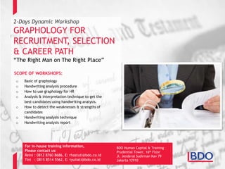2-Days Dynamic Workshop
GRAPHOLOGY FOR
RECRUITMENT, SELECTION
& CAREER PATH
“The Right Man on The Right Place”
o Basic of graphology
o Handwriting analysis procedure
o How to use graphology for HR
o Analysis & interpretation technique to get the
best candidates using handwriting analysis.
o How to detect the weaknesses & strengths of
candidates
o Handwriting analysis technique
o Handwriting analysis report
For in-house training information,
Please contact us:
Reini : 0812 8760 8686, E: rhastuti@bdo.co.id
Tini : 0815 8514 5562, E: tyuliati@bdo.co.id
BDO Human Capital & Training
Prudential Tower, 16th Floor
Jl. Jenderal Sudirman Kav 79
Jakarta 12910
SCOPE OF WORKSHOPS:
 