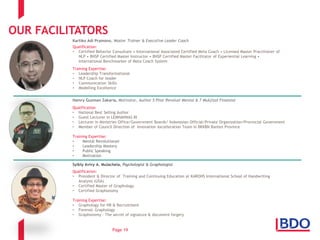 Page 19
OUR FACILITATORS
Hamry Guzman Zakaria, Motivator, Author 5 Pilar Revolusi Mental & 7 Mukjizat Finansial
Qualification
• National Best Selling Author
• Guest Lecturer in LEMHANNAS RI
• Lecturer in Ministries Office/Government Boards/ Indonesian Official/Private Organization/Provincial Government
• Member of Council Direction of Innovation Axcelleration Team in BKKBN Banten Province
Training Expertise:
• Mental Revolutionair
• Leadership Mastery
• Public Speaking
• Motivation
Kartiko Adi Pramono, Master Trainer & Executive Leader Coach
Qualification:
• Certified Behavior Consultant • International Associated Certified Meta Coach • Licensed Master Practitioner of
NLP • BNSP Certified Master Instructor • BNSP Certified Master Facilitator of Experiential Learning •
International Benchmarker of Meta Coach System
Training Expertise:
• Leadership Transformational
• NLP Coach for leader
• Communication Skills
• Modelling Excellence
Syibly Avivy A. Mulachela, Psychologist & Graphologist
Qualification:
• President & Director of Training and Continuing Education at KAROHS International School of Handwriting
Analysis (USA)
• Certified Master of Graphology
• Certified Graphonomy
Training Expertise:
• Graphology for HR & Recruitment
• Forensic Graphology
• Graphonomy – The secret of signature & document forgery
 