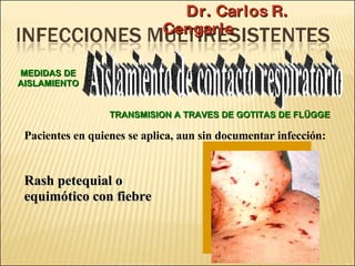 Brote Hospitalario de Infecciones Multirresistentes