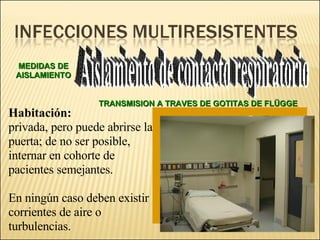 Brote Hospitalario de Infecciones Multirresistentes