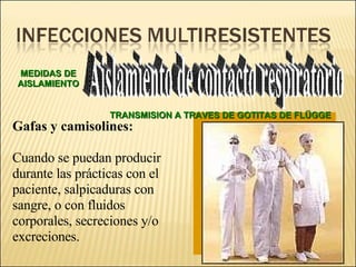 Brote Hospitalario de Infecciones Multirresistentes
