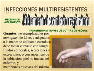 Brote Hospitalario de Infecciones Multirresistentes