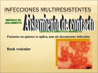 Brote Hospitalario de Infecciones Multirresistentes