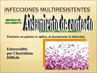 Brote Hospitalario de Infecciones Multirresistentes