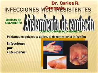 Brote Hospitalario de Infecciones Multirresistentes