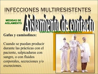 Brote Hospitalario de Infecciones Multirresistentes