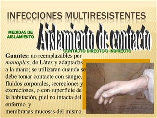 Brote Hospitalario de Infecciones Multirresistentes