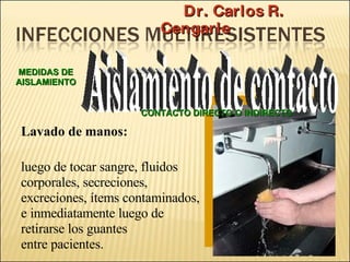 Brote Hospitalario de Infecciones Multirresistentes