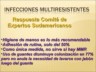 Brote Hospitalario de Infecciones Multirresistentes