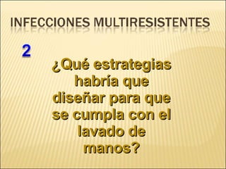 Brote Hospitalario de Infecciones Multirresistentes