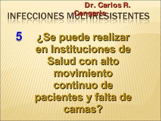 Brote Hospitalario de Infecciones Multirresistentes