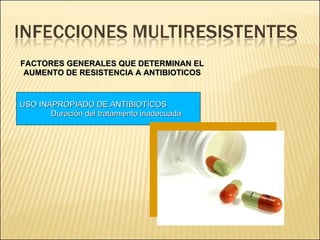 Brote Hospitalario de Infecciones Multirresistentes