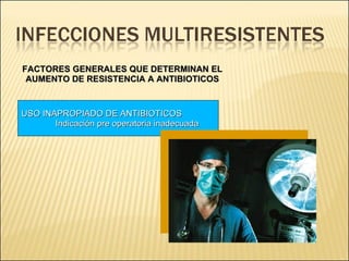 Brote Hospitalario de Infecciones Multirresistentes
