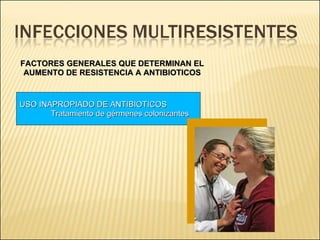 Brote Hospitalario de Infecciones Multirresistentes