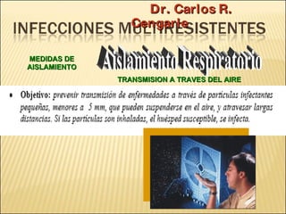 Brote Hospitalario de Infecciones Multirresistentes