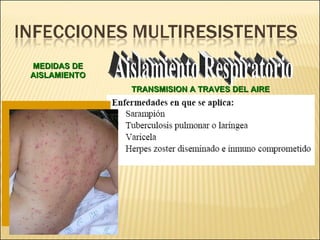 Brote Hospitalario de Infecciones Multirresistentes