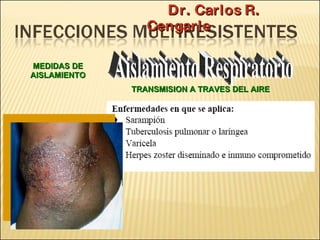Brote Hospitalario de Infecciones Multirresistentes