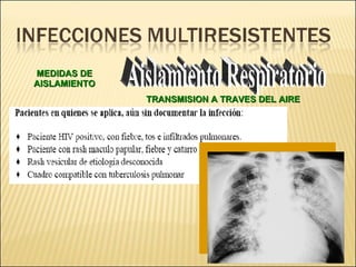 Brote Hospitalario de Infecciones Multirresistentes