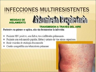 Brote Hospitalario de Infecciones Multirresistentes