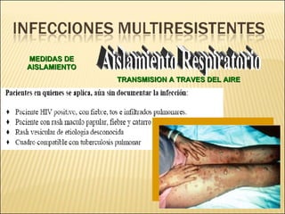 Brote Hospitalario de Infecciones Multirresistentes