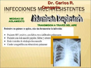 Brote Hospitalario de Infecciones Multirresistentes