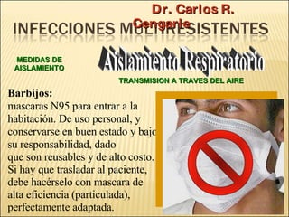 Brote Hospitalario de Infecciones Multirresistentes