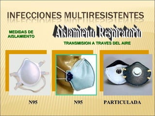 Brote Hospitalario de Infecciones Multirresistentes