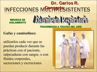 Brote Hospitalario de Infecciones Multirresistentes