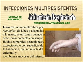 Brote Hospitalario de Infecciones Multirresistentes