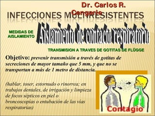 Brote Hospitalario de Infecciones Multirresistentes