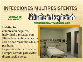 Brote Hospitalario de Infecciones Multirresistentes