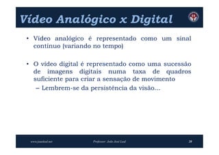 Vídeo Analógico x Digital
 • Vídeo analógico é representado como um sinal
   contínuo (variando no tempo)

 • O vídeo digital é representado como uma sucessão
   de imagens digitais numa taxa de quadros
   suficiente para criar a sensação de movimento
    – Lembrem-se da persistência da visão...




  www.joaoleal.net   Professor: João José Leal    20
 