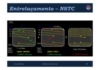 Entrelaçamento – NSTC




 www.joaoleal.net   Professor: João José Leal   36
 